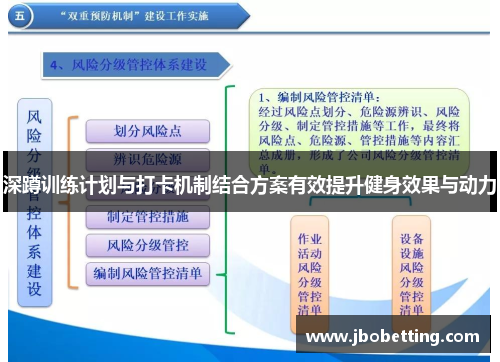 深蹲训练计划与打卡机制结合方案有效提升健身效果与动力