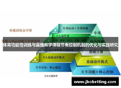 体育功能性训练与直播教学课程节奏控制机制的优化与实践研究
