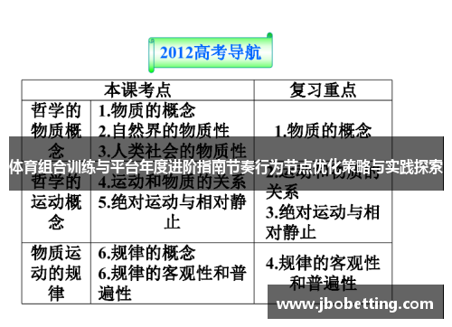 体育组合训练与平台年度进阶指南节奏行为节点优化策略与实践探索