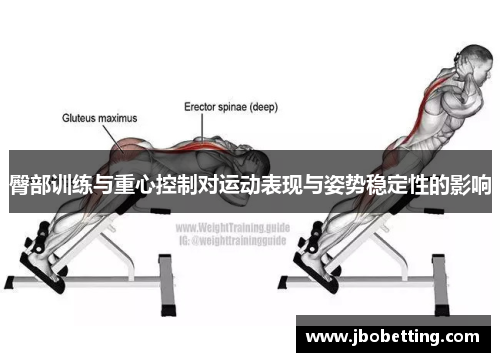 臀部训练与重心控制对运动表现与姿势稳定性的影响